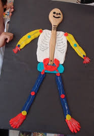 İskelet sistemi modeli nasıl yapılır? Konu Resimleri Onceki Sonraki Iskelet Sistemi Modeli Iskelet Sistemi Modeli Destek Ve Hareket Sistemimiz Iskelet Sistemi Maketi Iskelet Sistemi Maketi