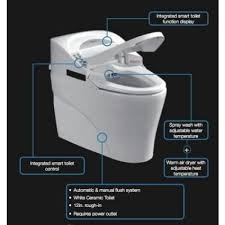 Traditional toilets are a thing of the past and smart toilets are here to provide elegant style and smart features. Ove Decors Smart 1 Piece 1 28 Gpf Single Flush Elongated Toilet And Bidet With Seat In White 667580 The Home Depot