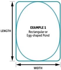 The basic formula for calculating the volume in gallons of a pond or pool is to use the formula l x w x d x 7.5 where l is the length in feet, w is the width and feet and d is the depth in feet. Pond Size Calculator How To Measure A Pond S Surface Area Gordon S Solution Center