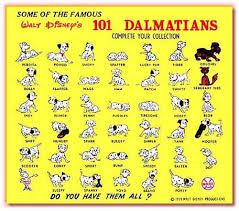 So, there you have it—the official collection of 28 funny female dog names inspired by famous movie characters to choose from. List Of 101 Dalmatians The Puppies 101 Dalmatians Wiki Fandom