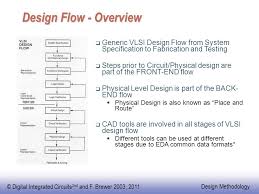 Vlsi Design Flow Ppt Diagram Schematic