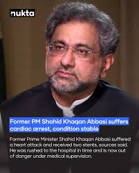 Aamir Saeed Abbasi (@aamirsaeed.abbassi) • Facebook