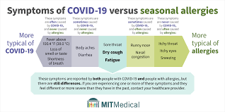 So, how do you know it's covid or something more benign? Is It Covid 19 Or Seasonal Allergies Mit Medical