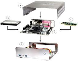 Asus geforce rtx 2070 dual mini oc. Audio Computer Fur Hifi Selbst Bauen Und Konfigurieren