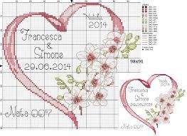 La più grande raccolta di schemi e ricami al punto croce gratuiti, servizi di trasformazione foto in schemi personalizzati. Pin Su Flores En Punto De Cruz