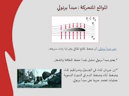 Ø­Ø§Ù„Ø§Øª Ø§Ù„Ù…Ø§Ø¯Ø© Ø§Ù„ÙØµÙ„ Ø§Ù„Ø³Ø§Ø¯Ø³ ÙÙŠØ²ÙŠÙ€Ù€Ù€Ù€Ù€Ù€Ù€Ù€Ù€Ø§Ø¡ 2 Ø§Ù„ØµÙ Ø§Ù„Ø«Ø§Ù†ÙŠ Ø«Ø§Ù†ÙˆÙŠ Ppt Katebasma