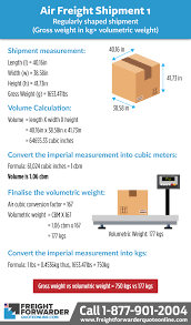 Air Freight Chargeable Weight How To Calculate It Correctly