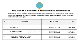 Universiti sains islam malaysia (usim) is an emerging islamic university which is fully owned and funded by the malaysian government. Jawatan Kosong Terkini Institut Kefahaman Islam Malaysia Ikim Kerja Kosong Kerajaan Swasta