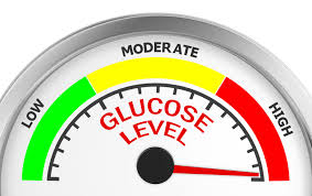 Strike The Spike Controlling Blood Sugars After Eating Taking Control Of Your Diabetes