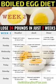 5) 1 large whole egg 3 large. Boiled Egg Diet To Lose 24 Pounds In 2 Weeks Week 2 Gymshark Gym Fitness Exercise Workout Tryathome Athomeworkout Swea Egg Diet Boiled Egg Diet Diet