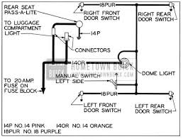 Chevrolet 1960 corvette wiring electrical diagram manual. 1954 Buick Wiring Diagram Wiring Diagrams All Dear Trip Dear Trip Babelweb It