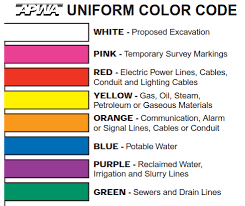 Plumbing Color Codes Wiring Diagrams