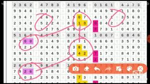 Prediksi Sgp Terbaru Senin 6 Juli 2020 Paitu Harian Singapore Tarikan Jitu Singapura Youtube