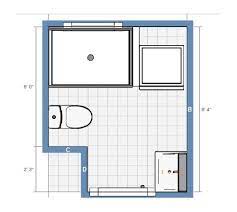 Having an entire room dedicated to laundry is not something everyone is accustomed with but it's actually a very practical idea. Need Help With The New Bathroom Laundry Room Layout