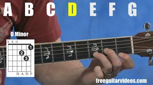 guitar chords