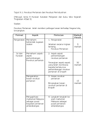 Soalan Bab 9 Sejarah Tingkatan 5 Kertas 3 Sejarah Tingkatan 5 Bab 9 Bab 9 Tingkatan 5 Malaysia Dan Kerjasama Antarabangsa Adlarsan