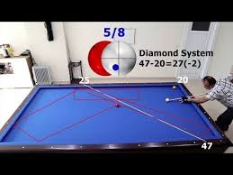 3 Cushion Billiards Youtube In 2020 Billiards System Youtube