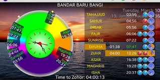 Privasi anda halaman ini menerangkan dasar privasi yang merangkumi penggunaan dan perlindungan maklumat yang dikemukakan oleh pengunjung. Actif Solat 2 1 70 Download Android Apk Aptoide