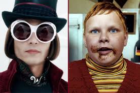 Here is some sad news for willy wonka & the chocolate factory fans. It S Time To Find Out Which Charlie And The Chocolate Factory Character You Are