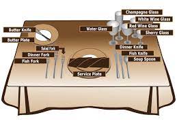 When used during informal meals, the charger can be used as an accessory throughout the entire meal. Tips For The Perfect Formal Table Setting