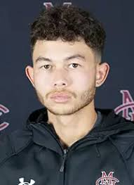 2025 Men's Cross Country Roster