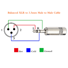 It shows how the electrical wires are interconnected and can also show where fixtures and components may be connected to the system. Diagram Balanced Xlr Cable Diagram Full Version Hd Quality Cable Diagram Figuresdiagrams Villalarco It
