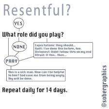 Pin On Fill Me With Wonder