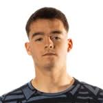 Estadísticas y clasificación de Erik Pena Boardman