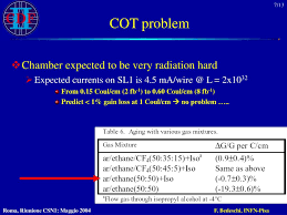 Roberto siliato giarre (ct), maggio 2004. Ppt Cdf Powerpoint Presentation Free Download Id 3998559