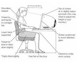 The health and safety commission states that there is no scientific evidence that use of a computer, or other display screen equipment (dse / visual by following the guidance laid out in this policy problems may be eliminated or reduced resulting in a better working environment for all staff working. 10 Tips On Working With Computers Health And Safety Life Simile