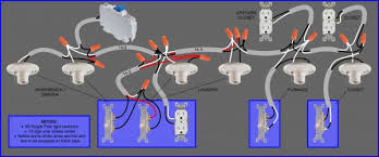 A circuit drawing allows you to visualize. Diy Home Wiring Diagram Simulation Kris Bunda Design