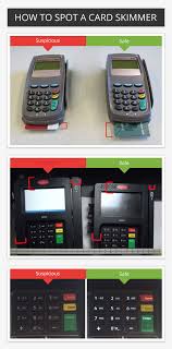 If you use atms and gas pumps, you should be aware of these attacks. How To Spot A Card Skimmer At A Restaurant