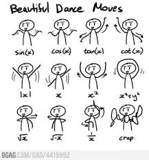 Pin By Luis Antonio On Education Math Humor Math Jokes Math Memes