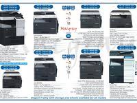 Download the latest drivers and utilities for your konica minolta devices. Konica Minolta Bizhub 206 226 367 458 558 C258 C368 C226 Photocopier Multifunction Copier Machins Konica Minolta Solutions Printer