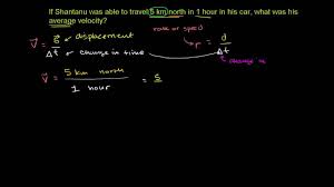 Calculating Average Velocity Or Speed Ap Calculus Calculus Motion Physics