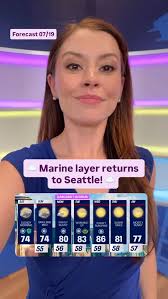 Meteorologist Abby Acone added...