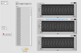 display serial data on real time graph in labview the