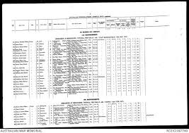 Thomas Oswald Barrett