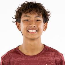 Colorado Boys Soccer High School Players