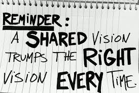 Shared Vision Leadership Development Educational Technology Leadership