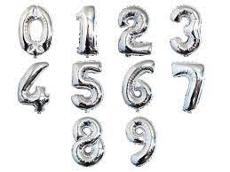 Schreiben sie in einer leeren zelle ein minus. Silberne Luftballons Mit Zahlen Versand Gratis Trendypreis De