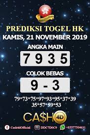 Prediksi Togel Hongkong Kamis 21 November 2019 Dewi Bulan 10 Februari 11 Februari
