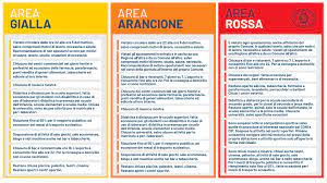 Lo ha chiarito una circolare del ministero dell'interno che stringe le limitazioni sulla movida decise dal penultimo dpcm e che possono. Nuovo Dpcm Ecco Cosa Si Puo Fare E Cosa No Nelle Zone Gialle Arancioni Rosse E Dove Scatta Il Lockdown Il Fatto Quotidiano