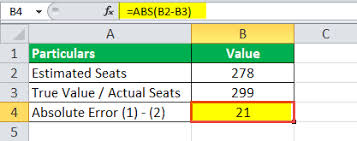 To calculate the first percentage change, enter this percent change formula in c5 : Percent Error Formula How To Calculate Percent Error Examples