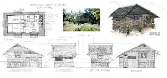 #nipa_hut we have converted your account to an organization! Nipa House Drawing Easy Novocom Top