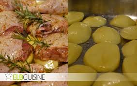 Knusperhahnchen A La Tim Malzer Elbcuisine Rezepte Lebensmittel Essen Kohlrouladen Rezepte