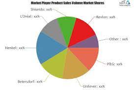 The focus on black hair care is a starting point for anderson, because it's a culturally specific industry with products that are for black people, yet few black people own the supply stores or. Excellent Growth Of Black Haircare Market Comprehensive Study