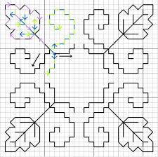 Enjoy This Free Blackwork Pattern And Learn Double Running
