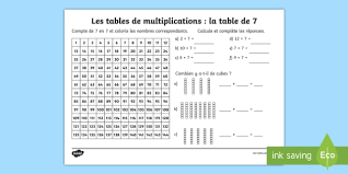 La feuille de calcul de l'inflation utilise les données mensuelles de l'indice des prix à la consommation (ipc) depuis 1914 jusqu'à maintenant pour montrer les variations du coût d'un « panier » fixe de. Fiche De Calcul La Table De 7les Multiplications Feuille D Activites