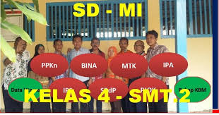 Kali ini kami mencoba membagikan contoh rpp mata pelajaran muatan lokal bahasa dan sastra sunda sd kelas 1, 2 ,3 ,4 ,5 dan 6 kurikulum 2013 revisi 2020 untuk tahun. Kkm Bahasa Jawa Sd Kurikulum 2013 Ilmu Link
